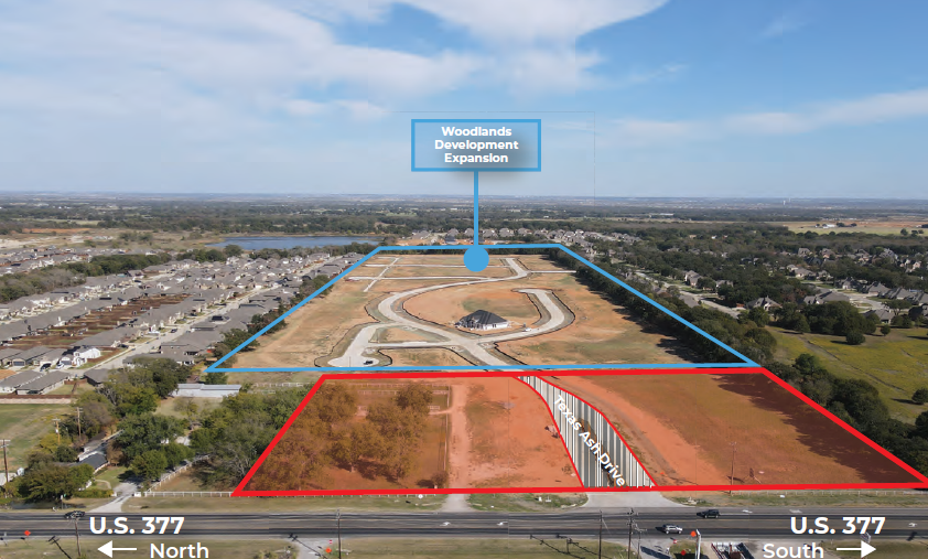Land for Sale — Scott Brown Commercial