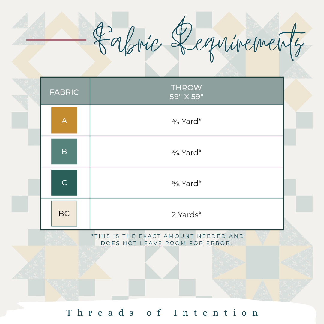 Threads of Intention: Free 6-Month Block of the Month Quilt Program — A ...