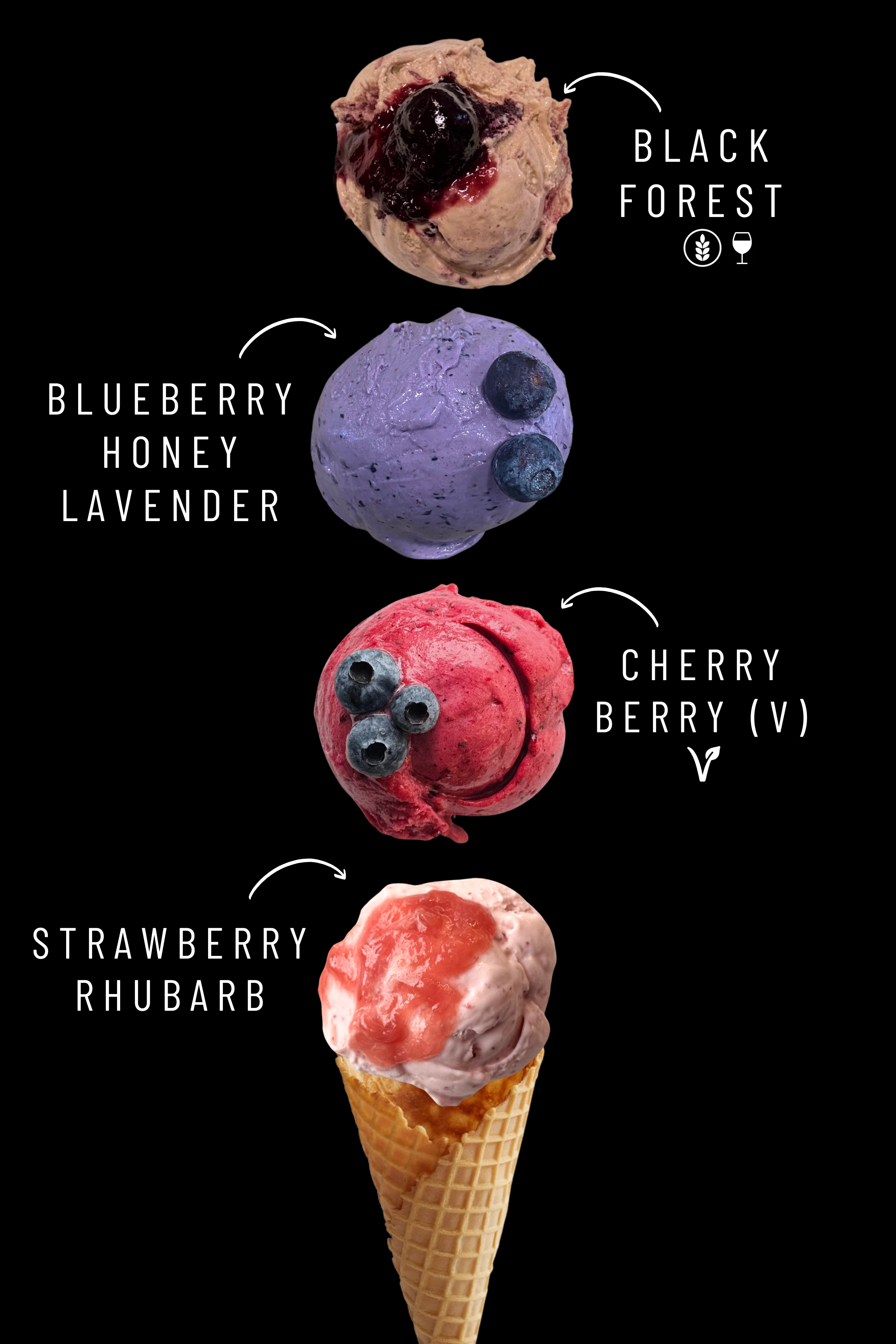 Arrangement of August gelato flavours in a cone, labeled from top to bottom as Black Forest, Blueberry Honey Lavender, Cherry Berry (V), Strawberry Rhubarb, with each scoop labeled with text and icons, on a black background.