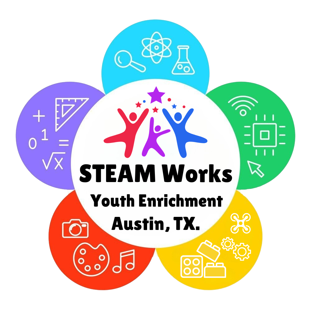 STEAM Works 