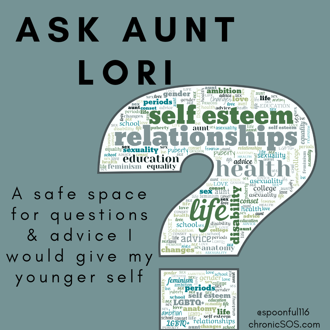 Word cloud in the shape of a question mark with "sex, gender, health, relationships " and "Ask Aunt Lori. A safe space for questions & advice I would give my younger self"