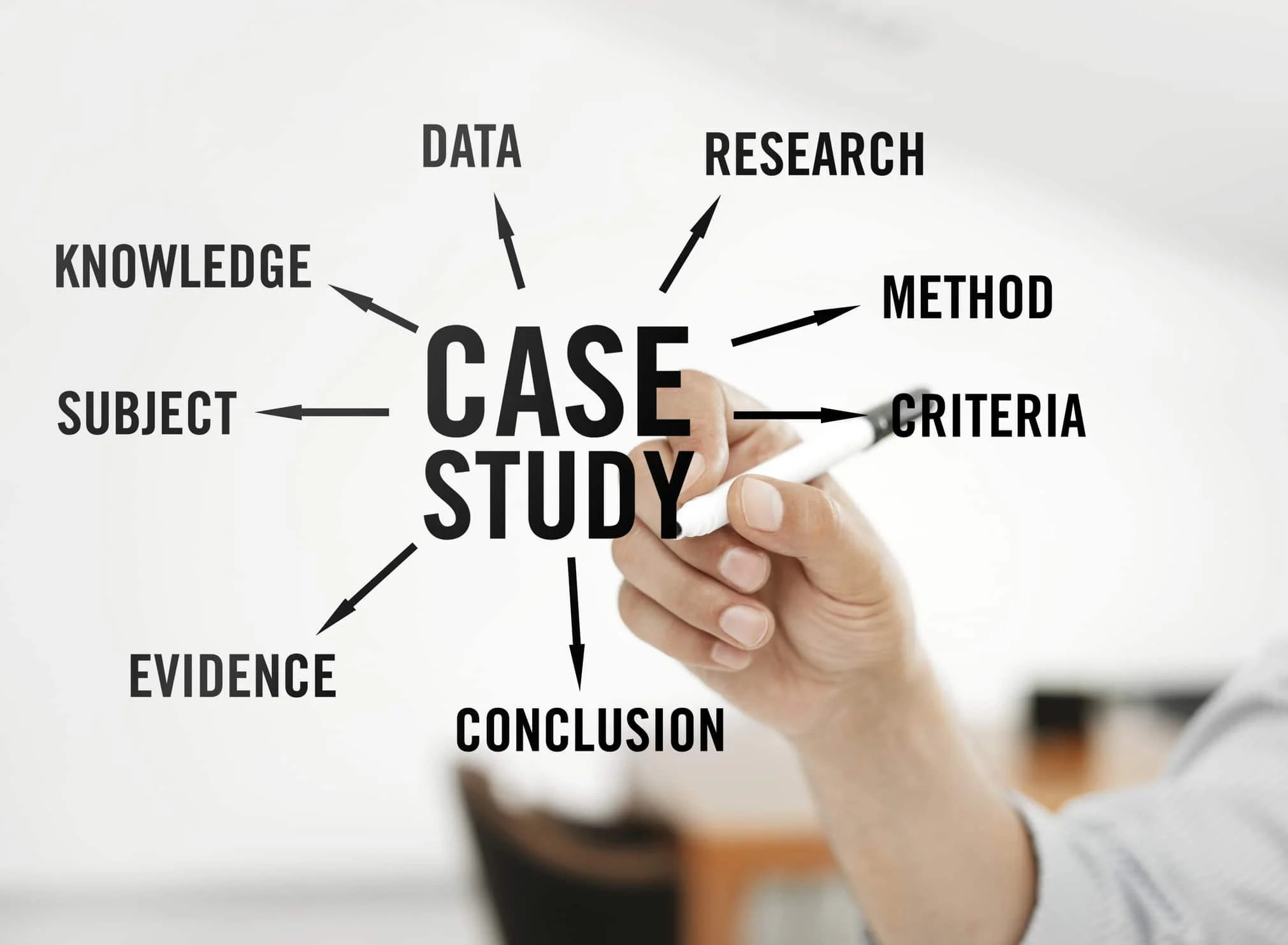 Case Studies That Clients Actually Read