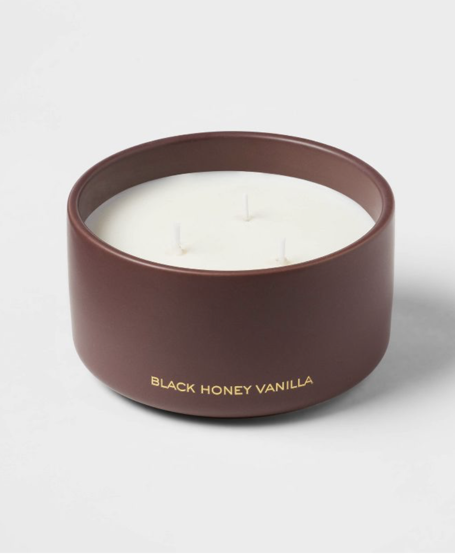 Threshold Target Candles