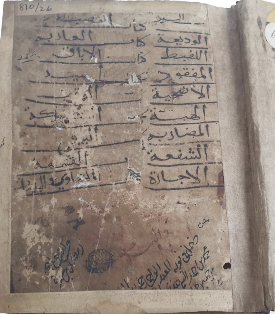 Studies in Ḥanafī Legal Texts (I):&nbsp;Transmission and Authority in the Formative Period