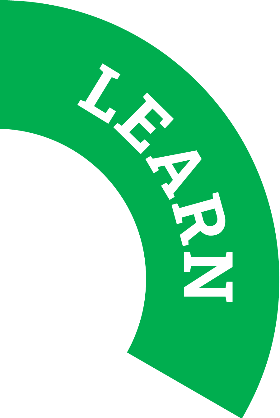 learn button