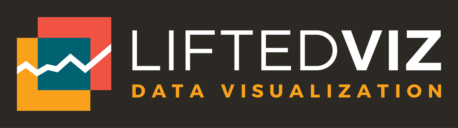 LiftedViz Data Visualization