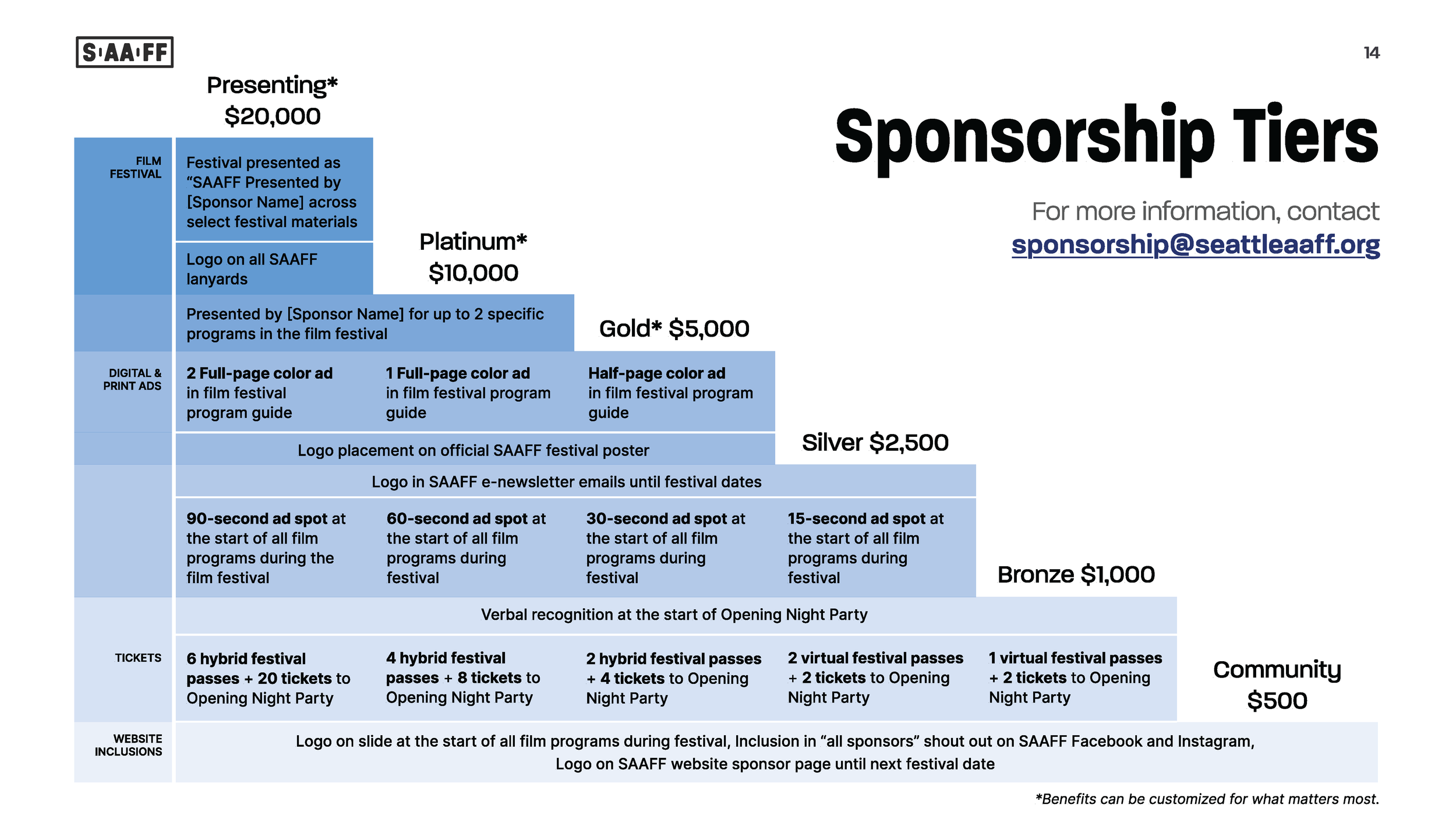 SAAFF Sponsorship Deck 2026 Final 030626C_Page_14.png