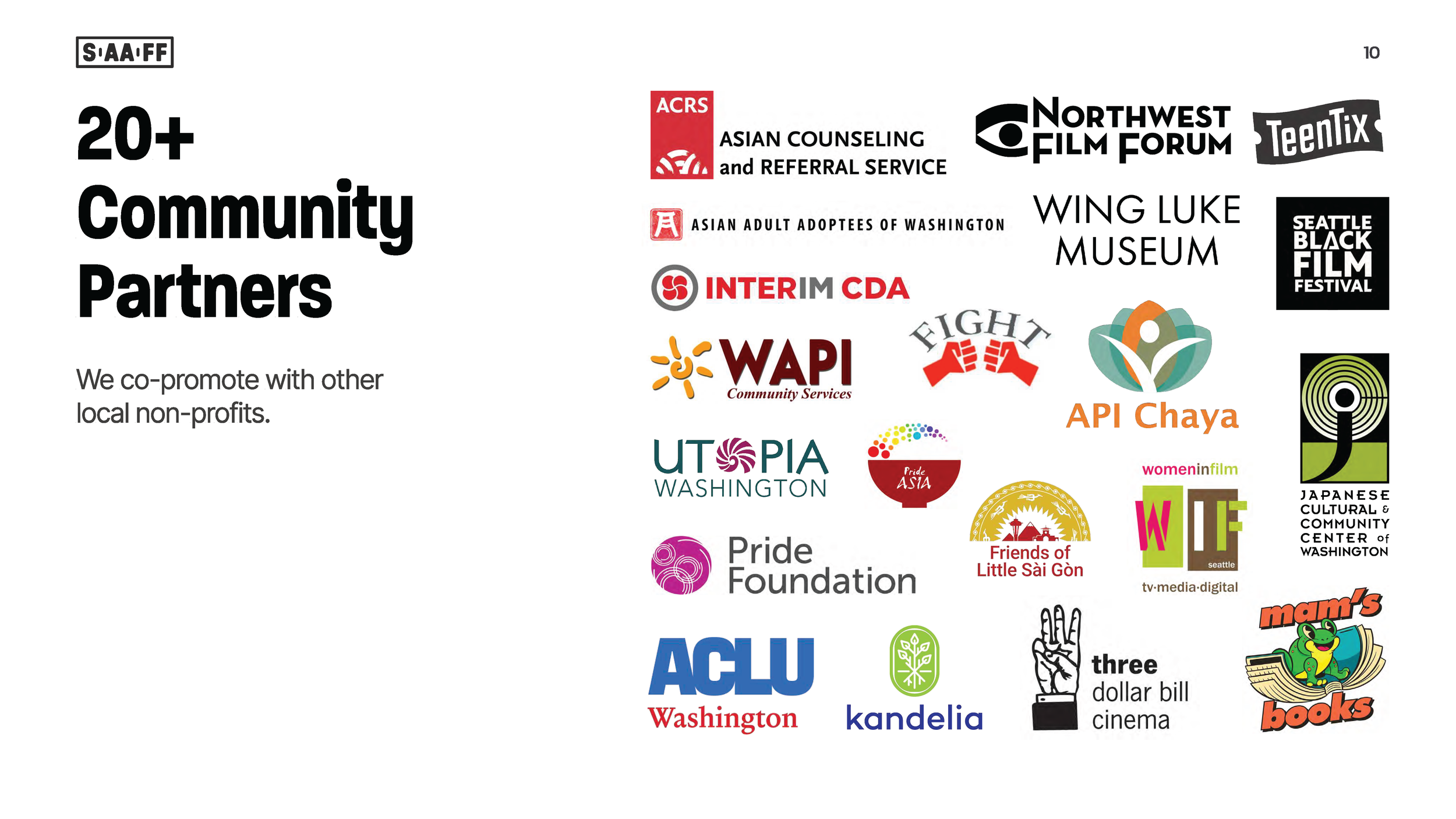 SAAFF Sponsorship Deck 2026 Final 030626C_Page_10.png