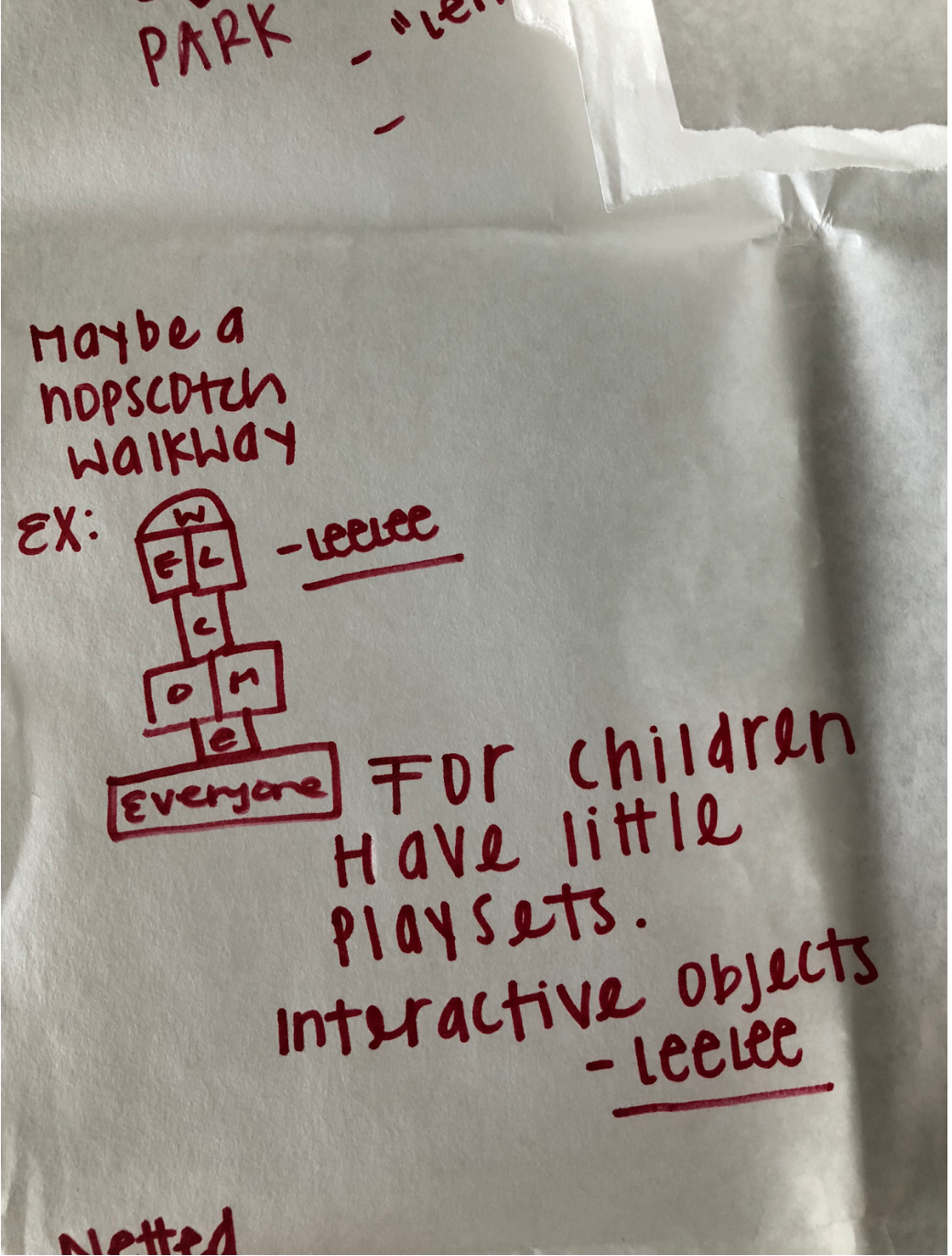 We recorded the words and drawings from the initial meeting with the Youth Council, used as our initial framing for the design brief.