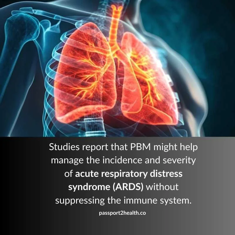 Lung inflammation COVID-19