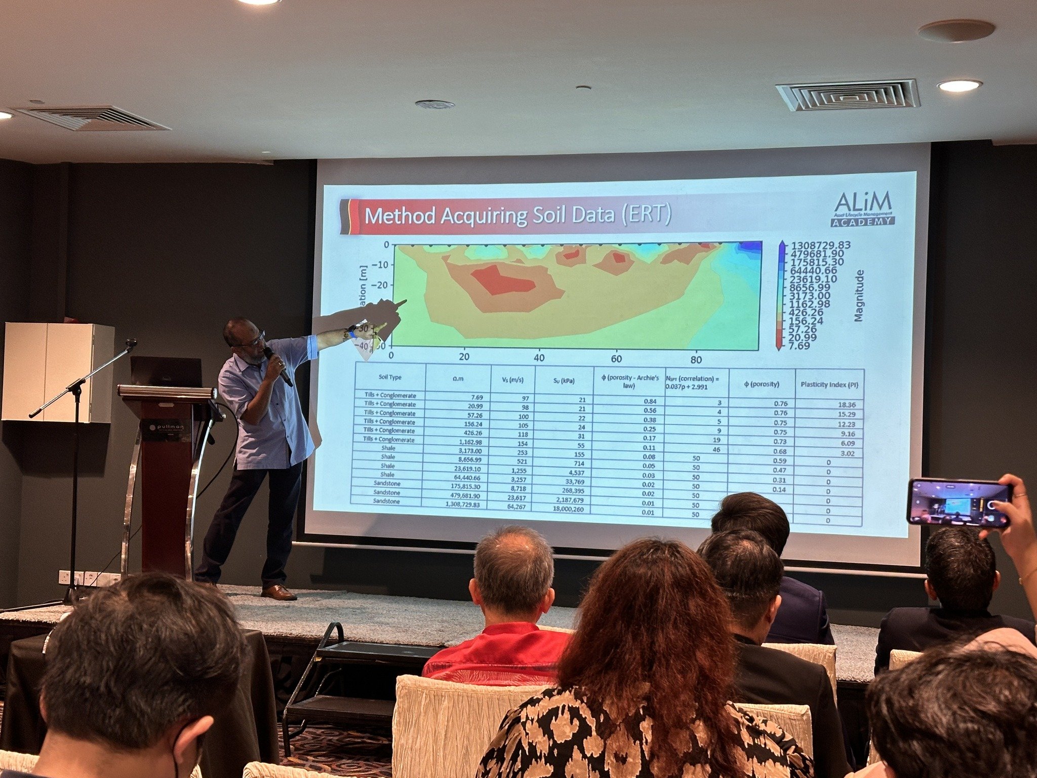 Mr. Azrin Ahmad, the Project Director of Sabah Sarawak Link Road (SSLR) providing an insight on Performance – Based Analysis for Slope Stability. 