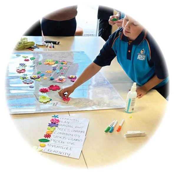 At Ararira Springs School, students, staff and parents all inputed into their new master plan design through multiple 'Design Jams' - a collaborative engagement and design process.
