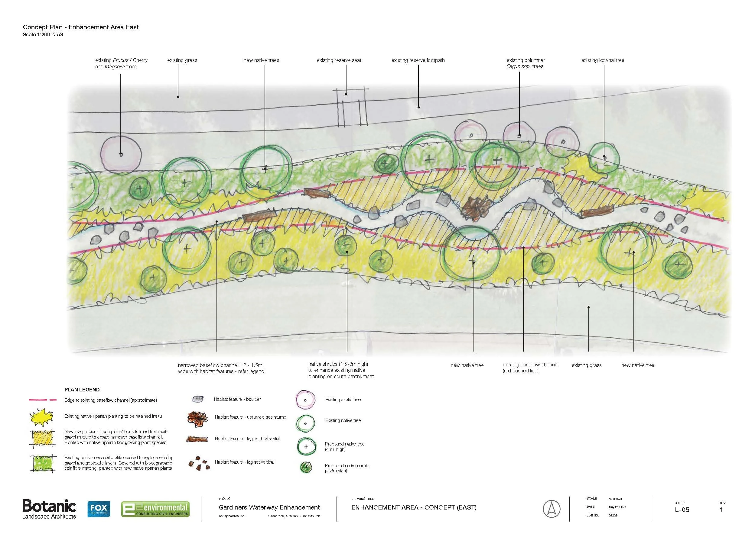 Botanic Landscape Architects Ecological Stream Restoration concept