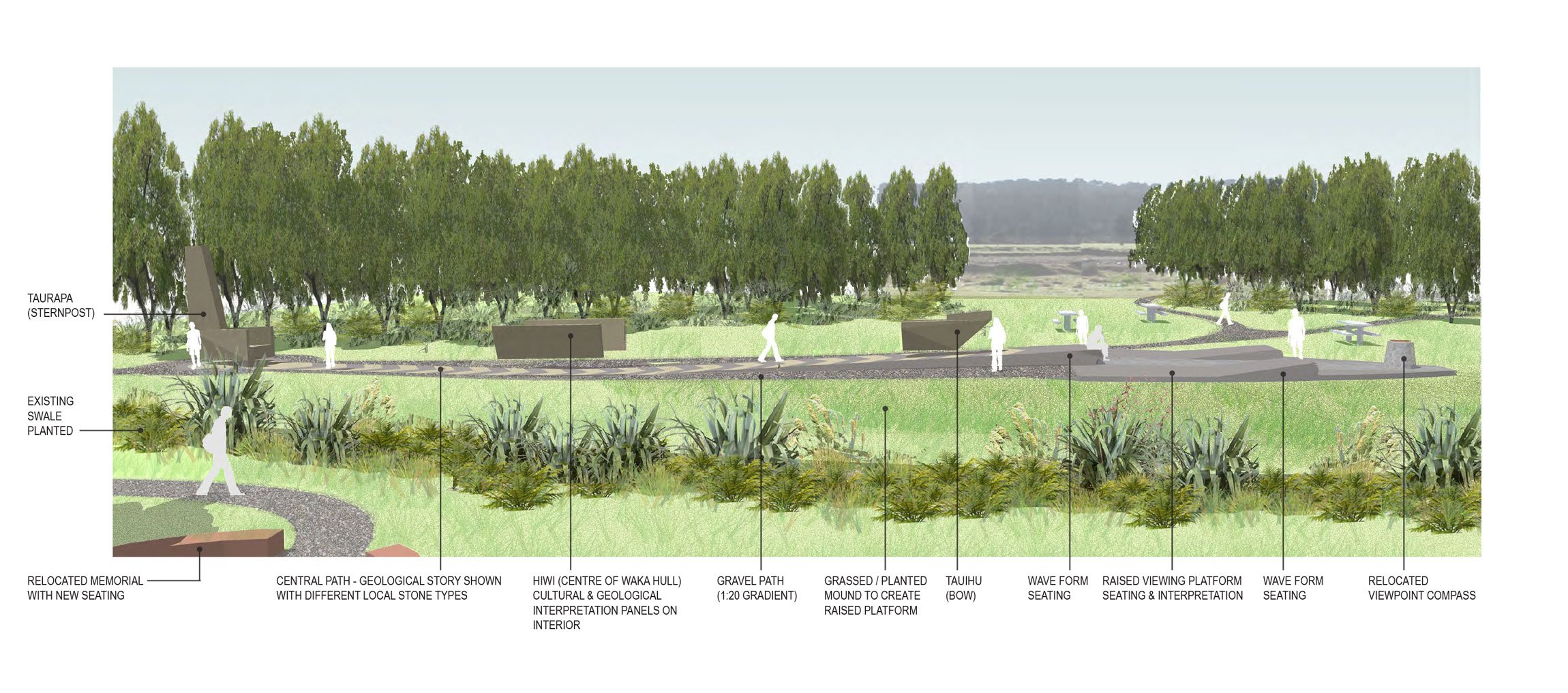 Te Kopikopiko o te Waka perspective render, near Fox Glacier, West Coast