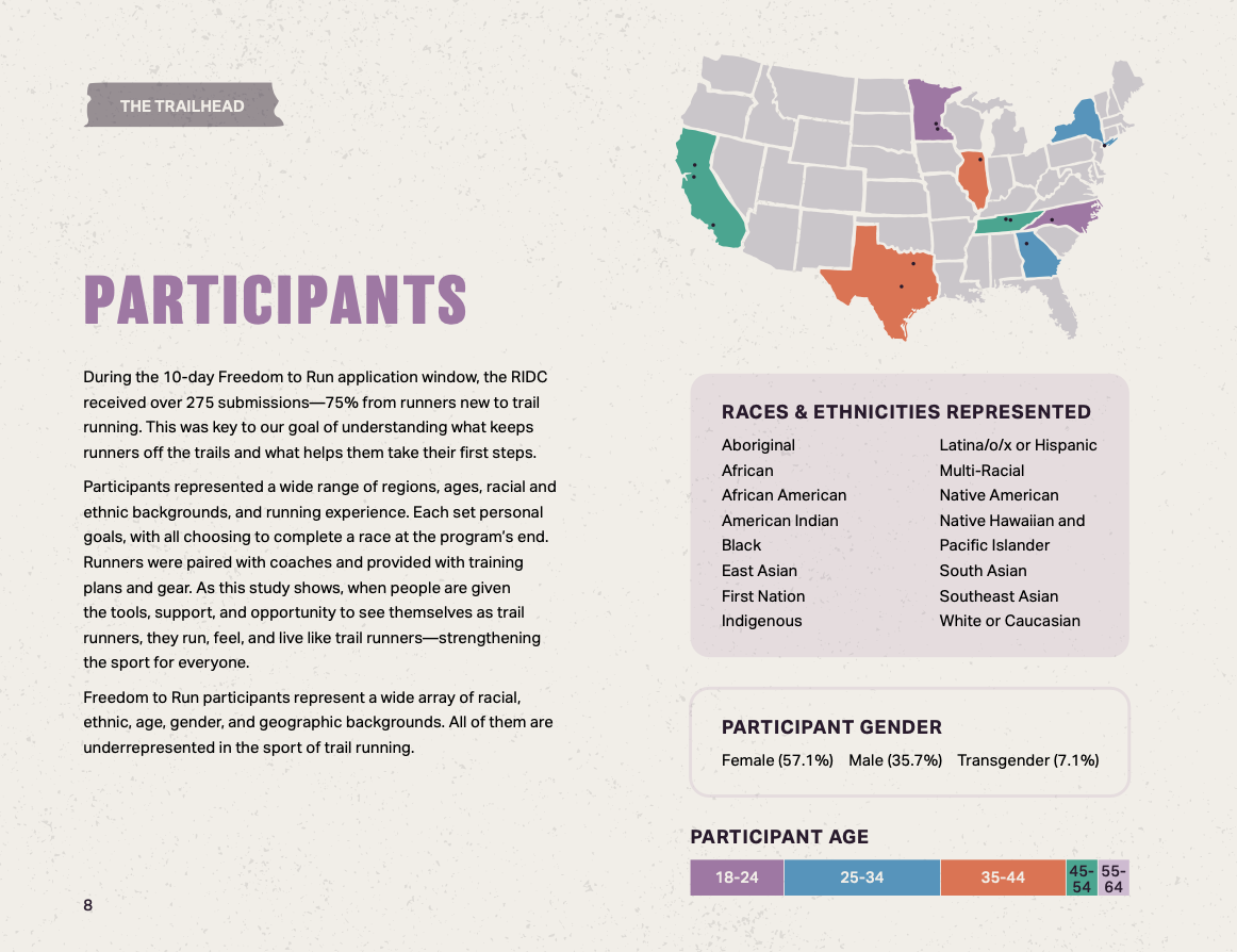 Screenshot 2025-12-12 at 1.19.49 AM.png