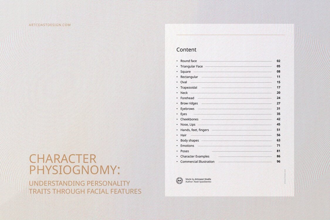 Guide: Character Physiognomy. Understanding Personality Traits through Facial Features