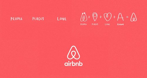 the-value-of-branding-for-designers