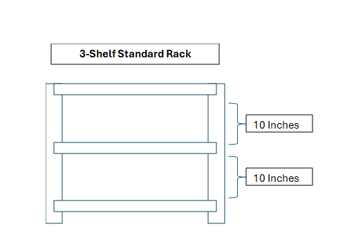 3-Shelf Standard Rack Sketch.png