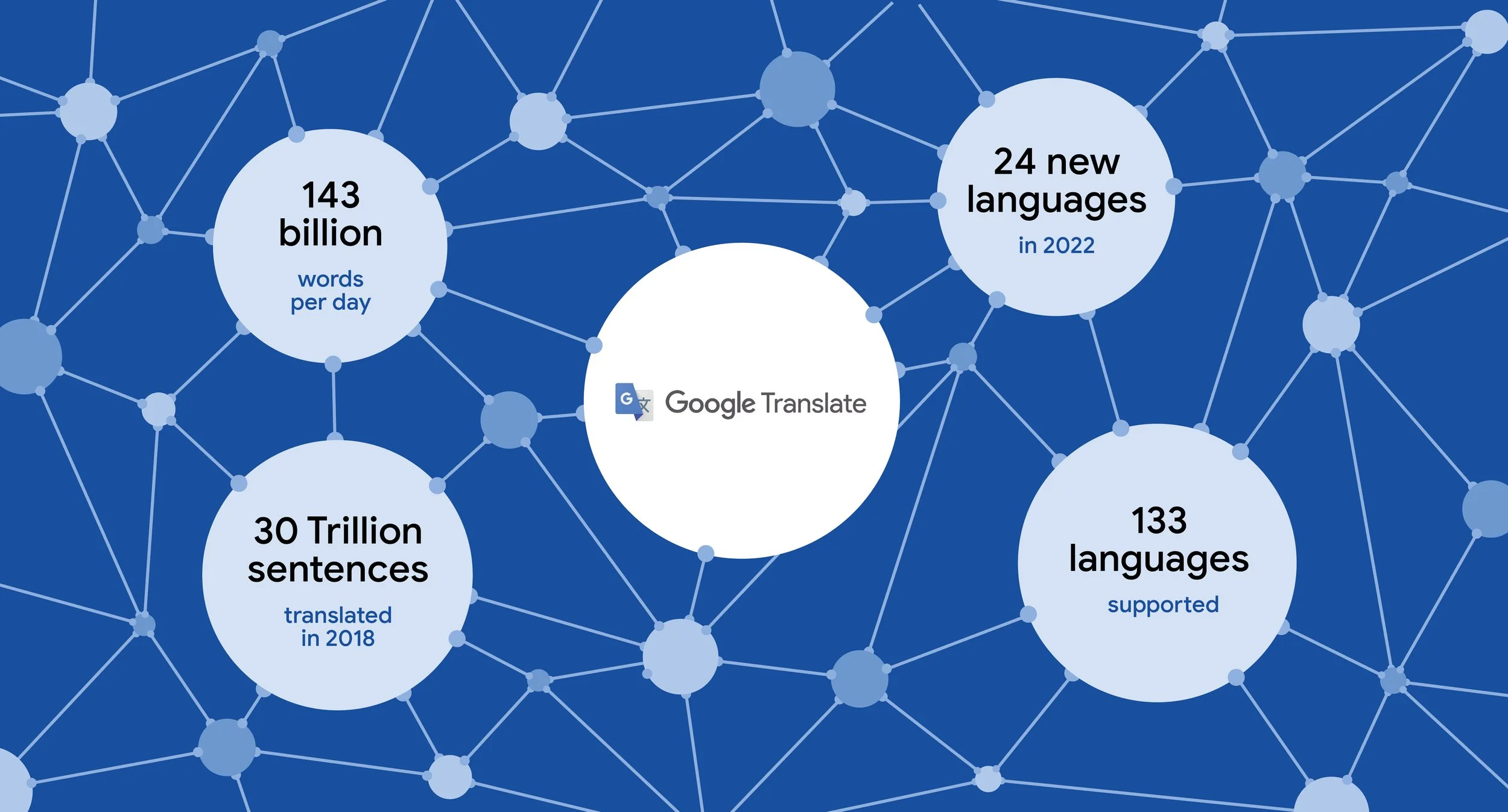 GOOGLENEURAL_finals-04.jpg