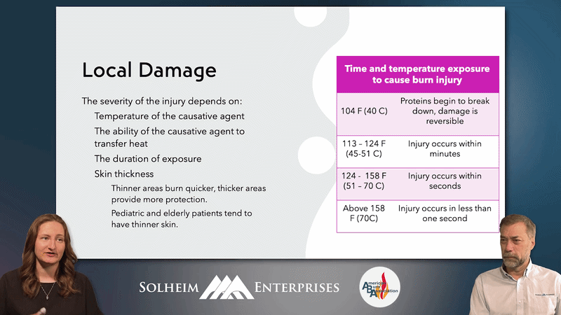 Cari Zellmann and Jeff Solheim are shown discussing 'local damage' caused by burns.