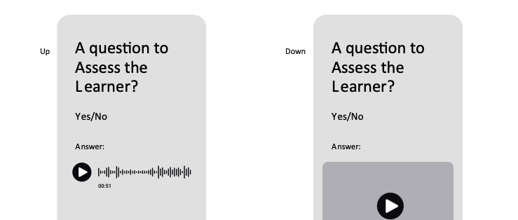 Nano, Micro Learning for MobileLearning — LMS for Retail