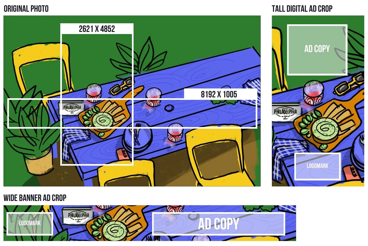 Commercial food photographer Suzanne Clements illustrates how she expanded each photo in the shot list to multiple photos supporting the campaign layout needs without adding budget. Represented in Chicago, works in New York City, Los Angeles, Florida