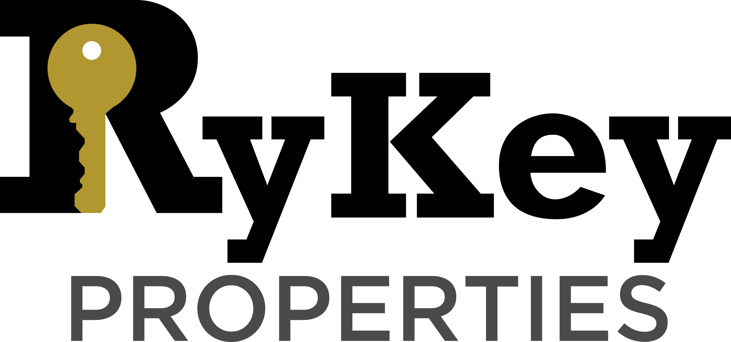 Rykey Properties apartments in Eau Claire, WI