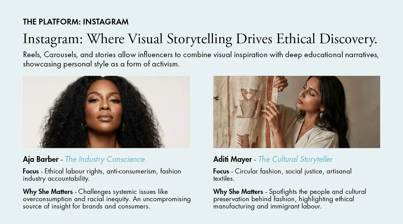 Data Visualization: Comparative insights between Aja Barber and Aditi Mayer