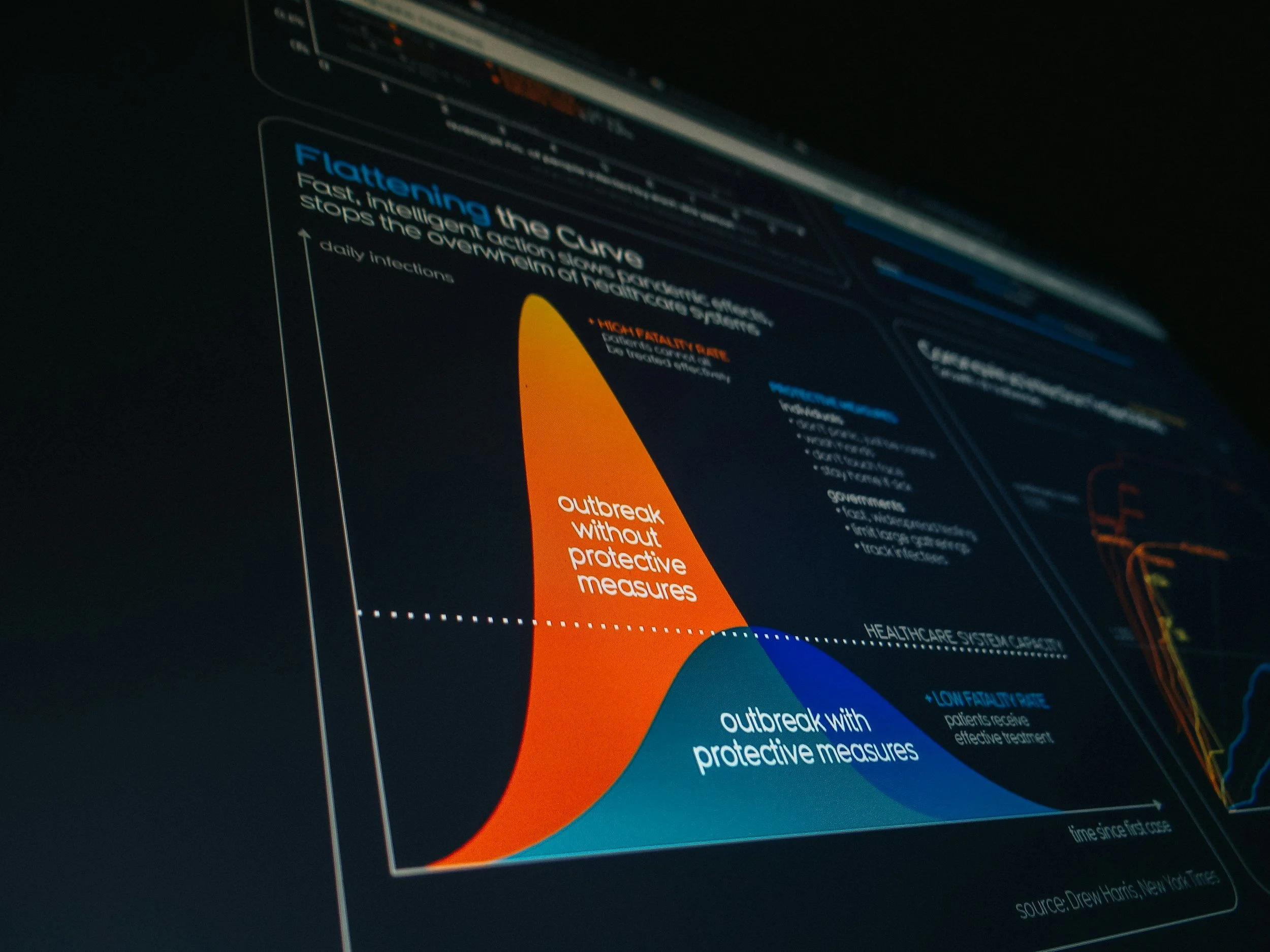 Slide titled 'The Algorithm Will See You Now: How AI Is Redefining the Future of Healthcare' with a dark blue background and faint globe outline in the corner.
