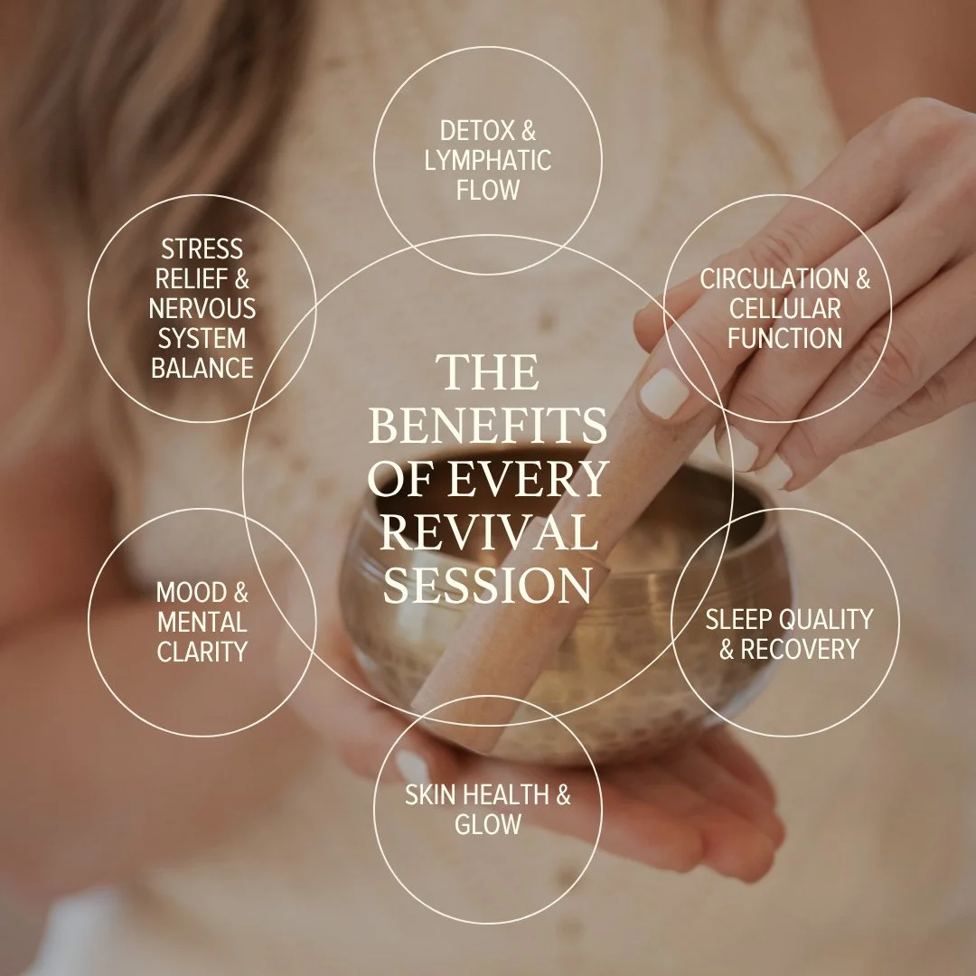Your body already knows how to heal &mdash; it just needs the right support. ✨⁠
⁠
At Revival, every session is designed to help you restore balance from the inside out. Whether you&rsquo;re here for a quick reset or a full bio-stack, our technologies