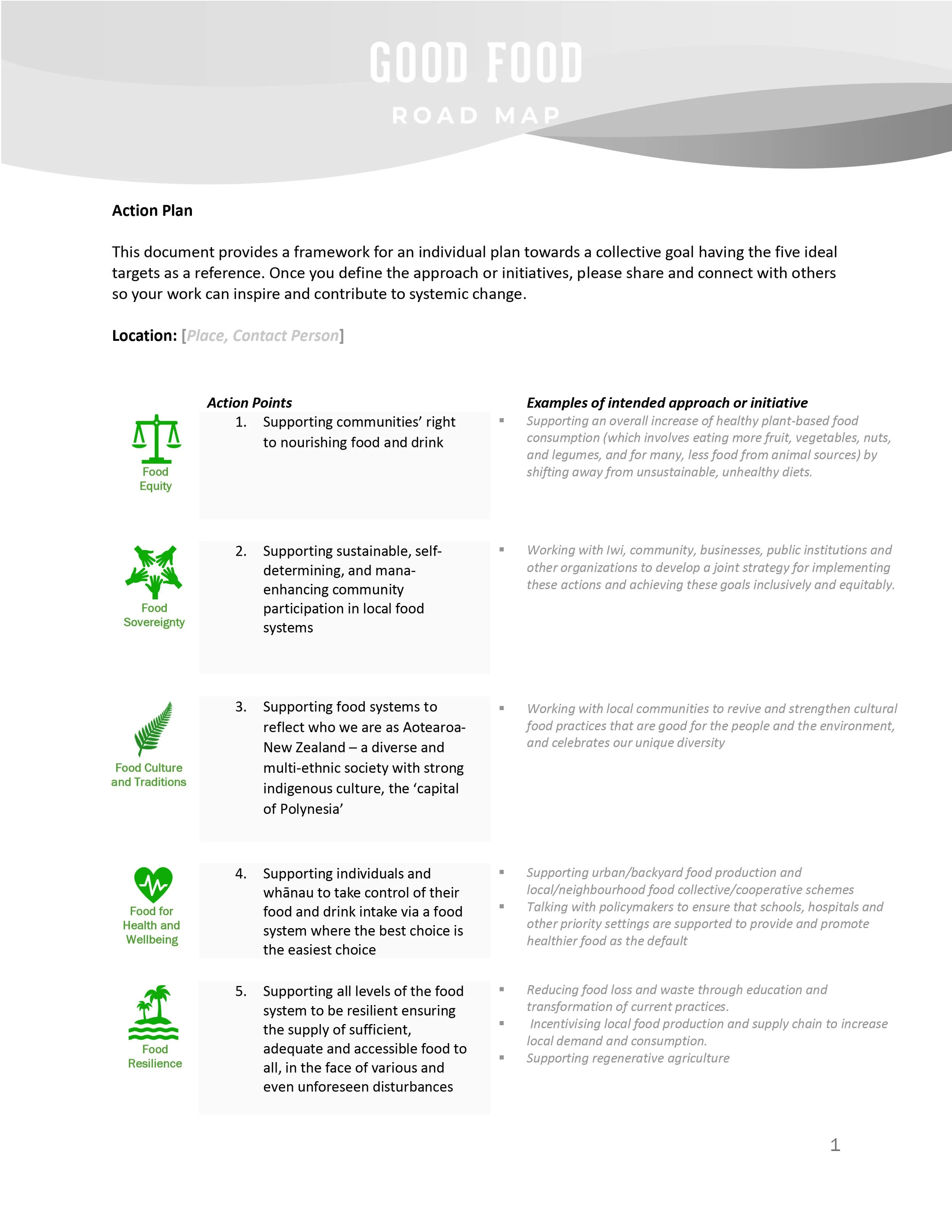 Good+Food+Road+Map_Final-5.jpg