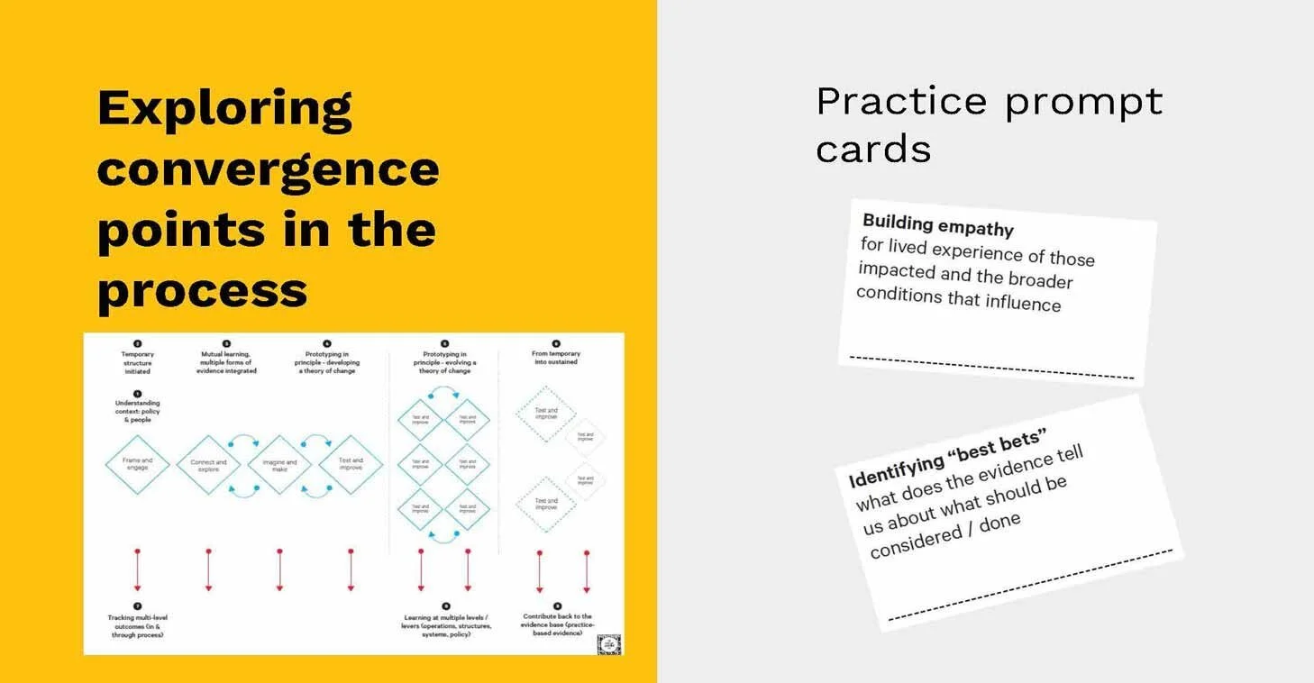 17+Sept+AES+2018+Workshop+Hagen+Co-design+and+Evaluation+for+Social+Innovation+(2)_Page_045.jpg