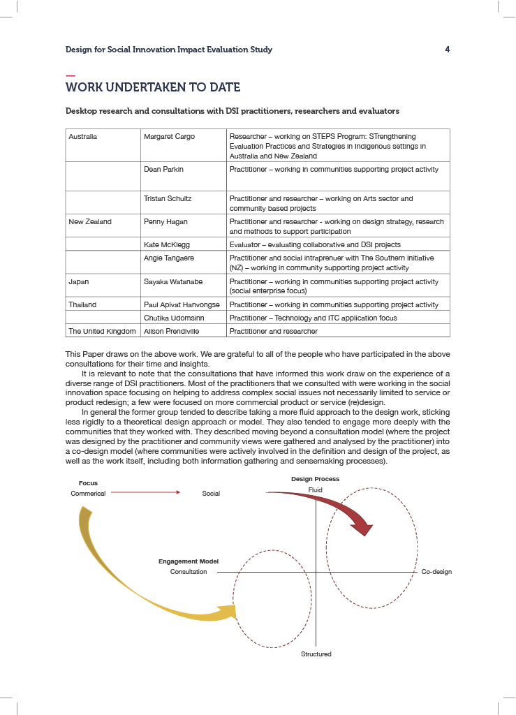 DSI-+Impact+Evaluation+Study-RMIT10241024_5.png