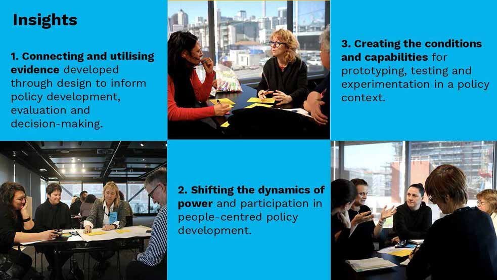 Co-Design+for+Policy+Innovation+(Melbourne+-29+Aug+18)+(2)_Page_24.jpg