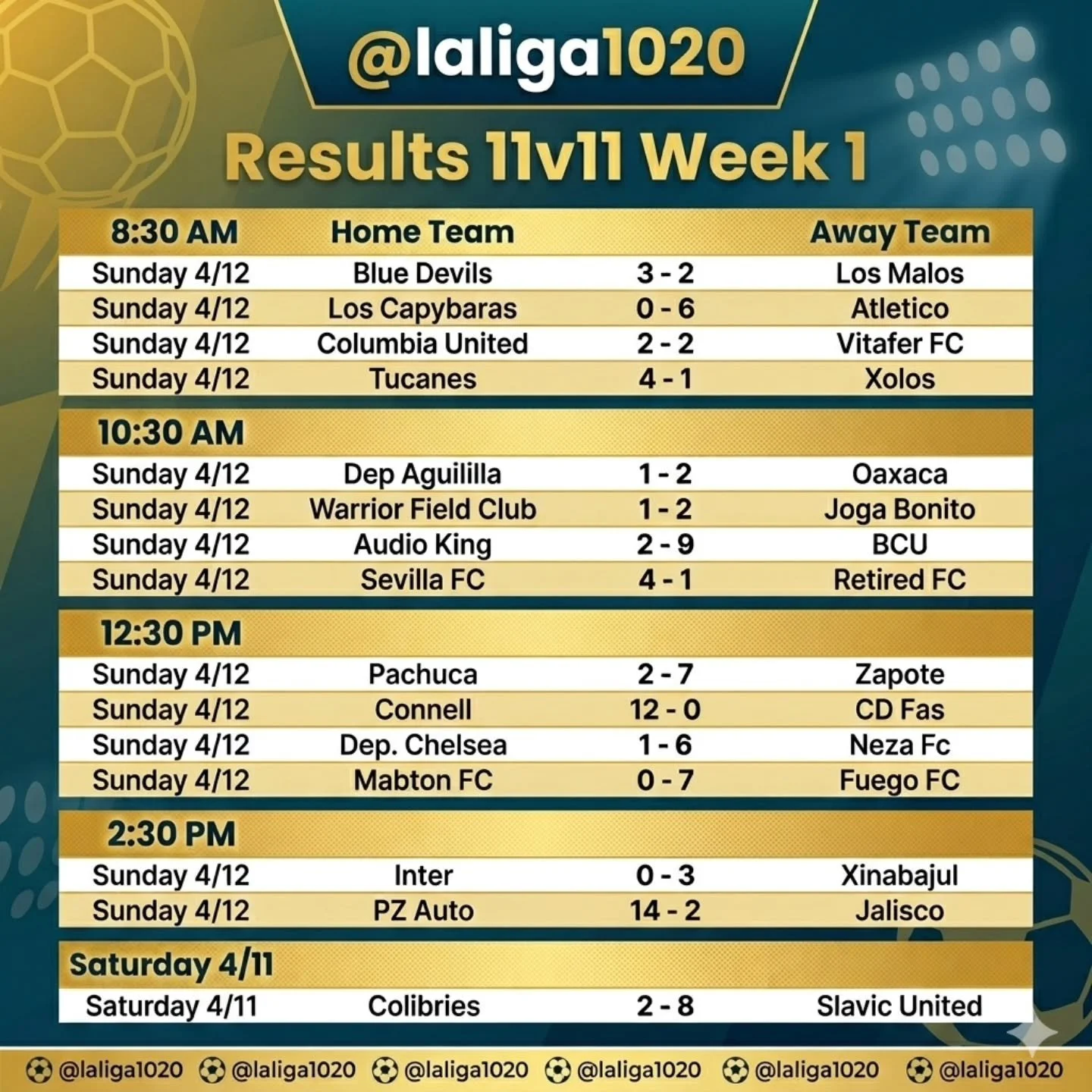 Week 1 Match Results are in 
2026 Season has officially begun! 

Semana 1 Los resultados del partido est&aacute;n en
La temporada 2026 ha comenzado oficialmente