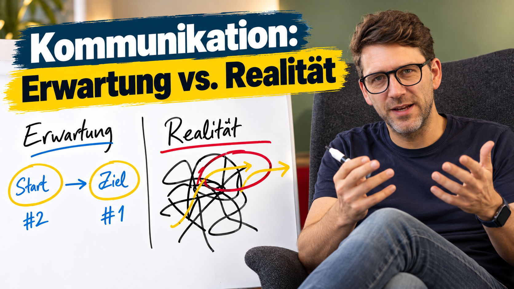 Kommunikation: Erwartung vs. Realität