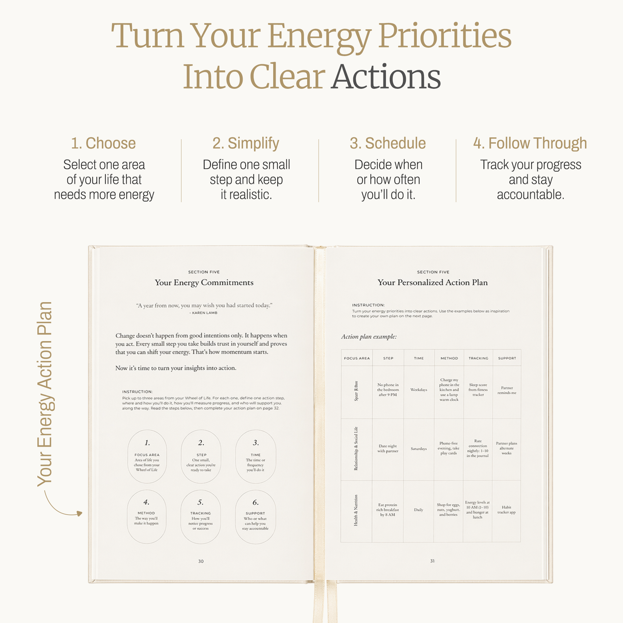 The Energy Shift Journal by Gözde Imamoglu featuring an Energy Action Plan worksheet that helps readers turn health and energy goals into clear, actionable habits through a simple four-step process.