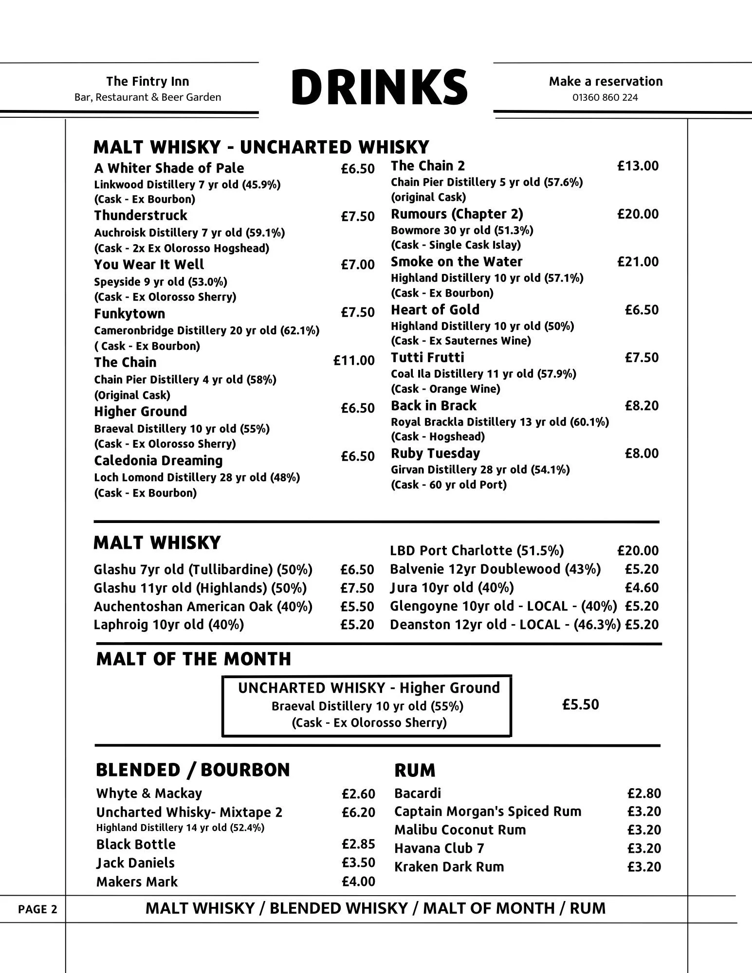 Eat — Fintry Inn