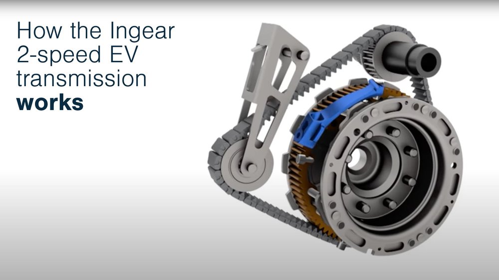 How A Car Transmission Works: Unlocking Vehicle Power Explained