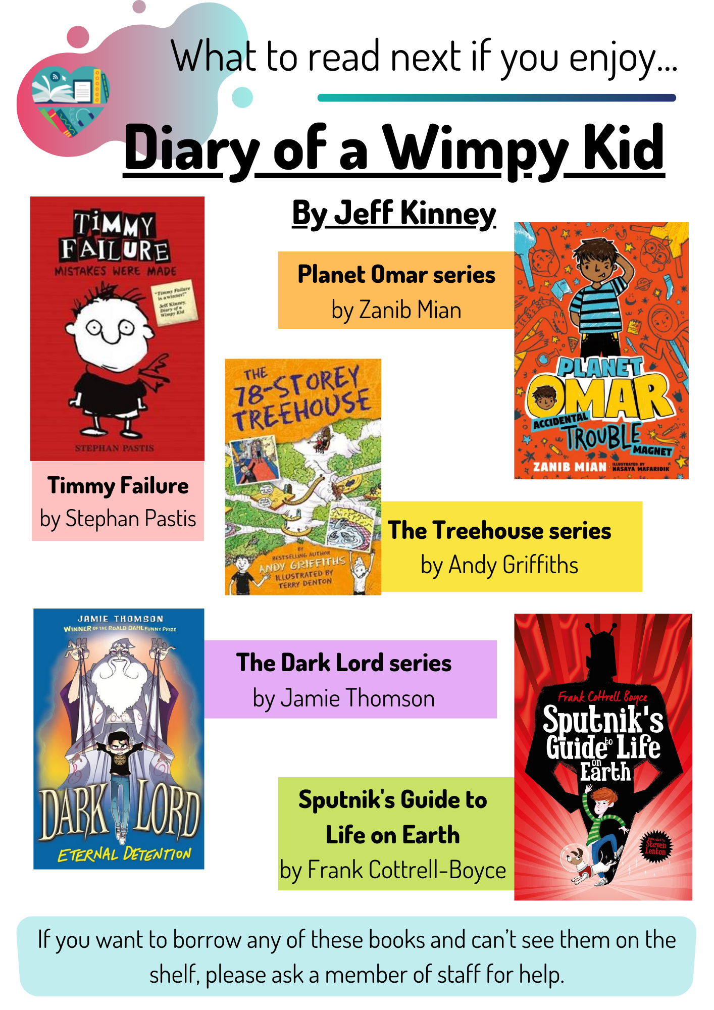 Wimpy kid.png