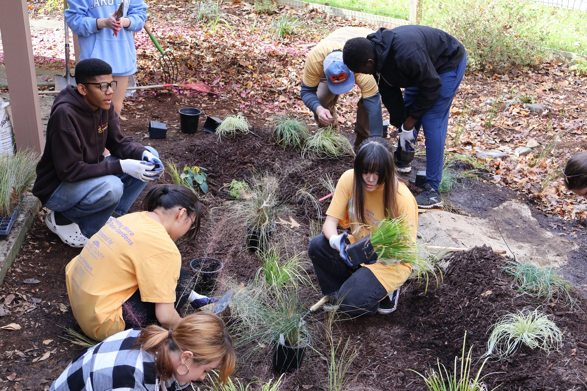 GMTRG Orange County Student Training Fall 2025