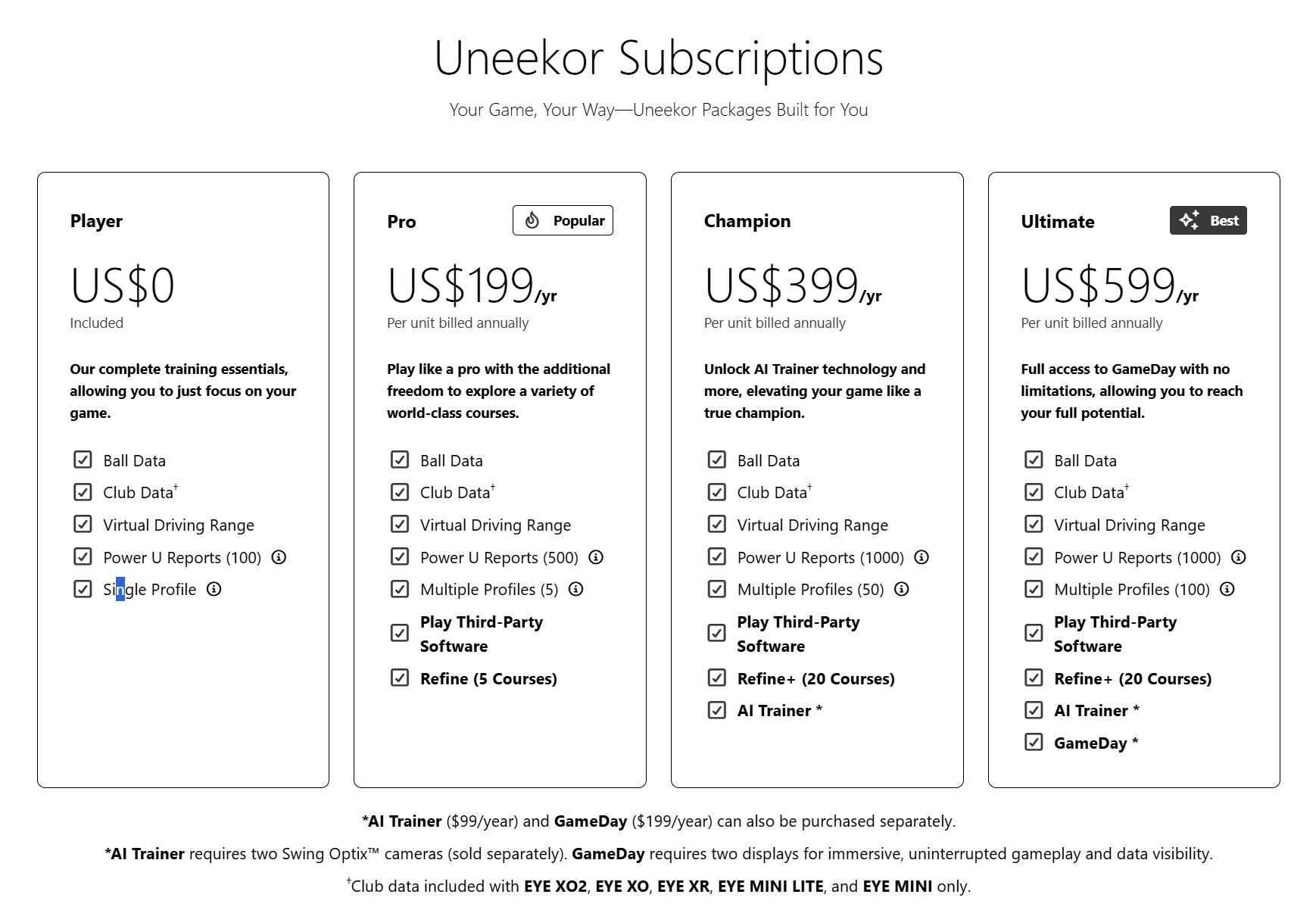 uneekor subscriptions