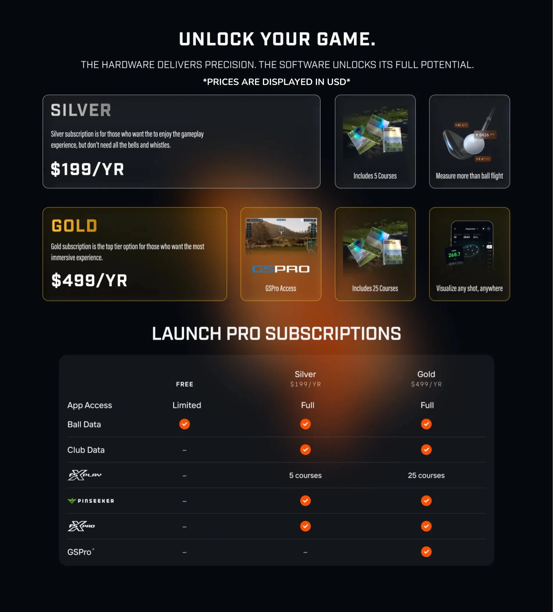 Bushnell Launch Pro 13.JPEG