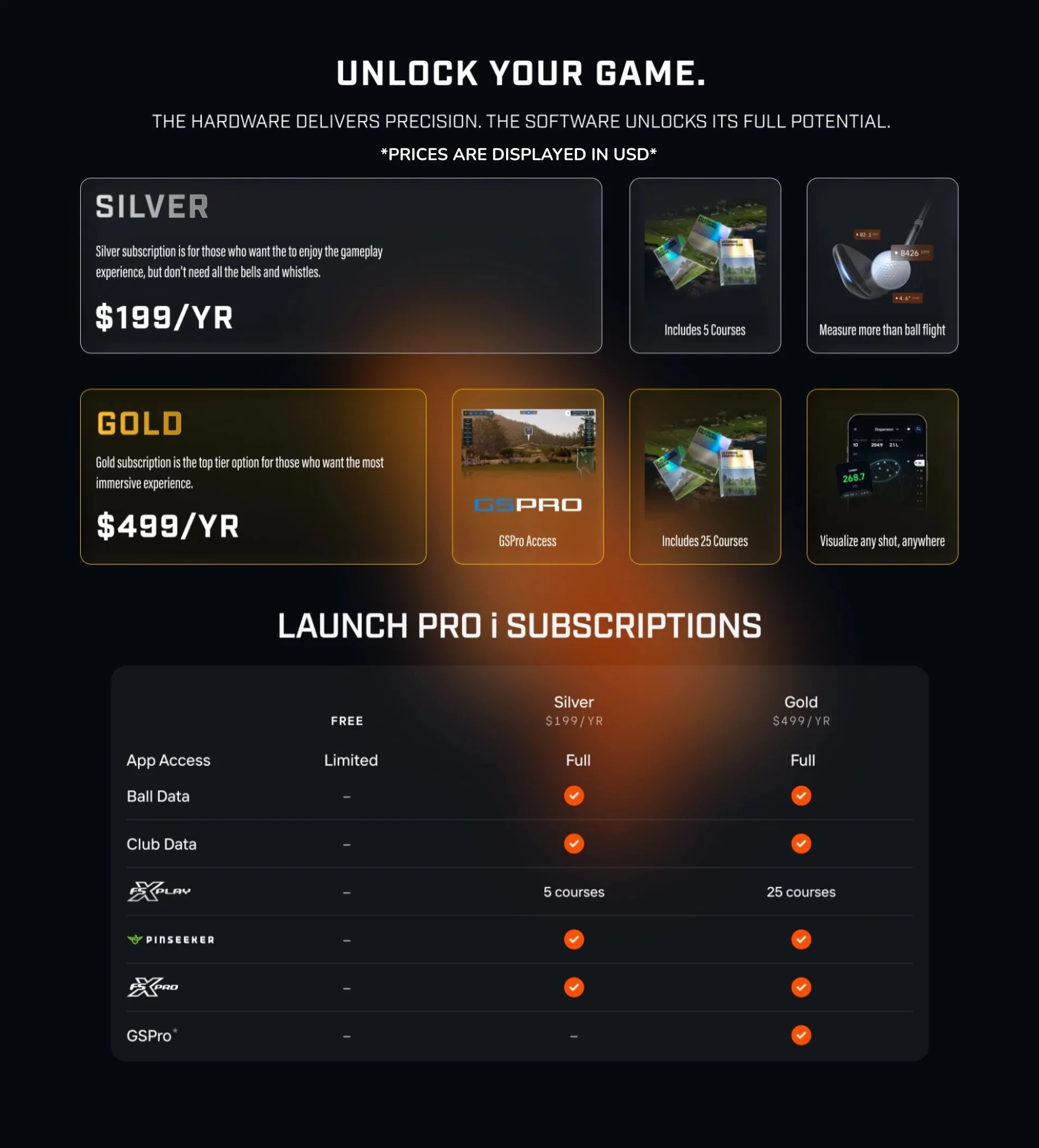 Bushnell Launch Pro Indoor 13.JPEG