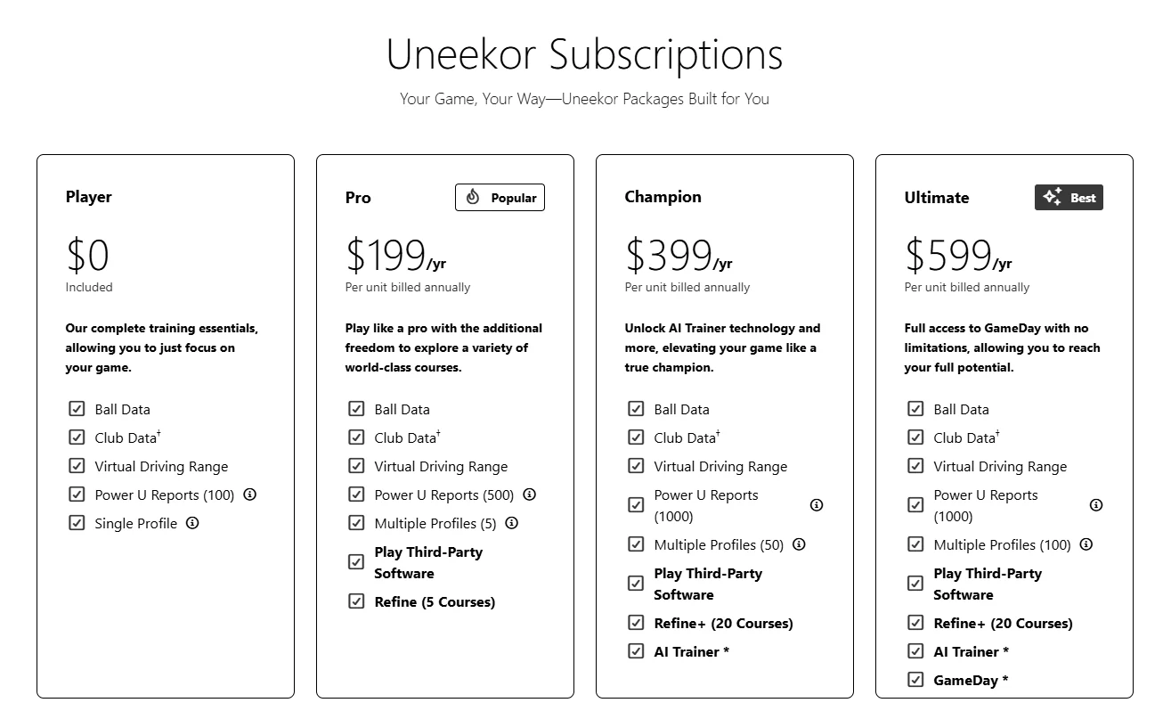 Uneekor Subscriptions.png