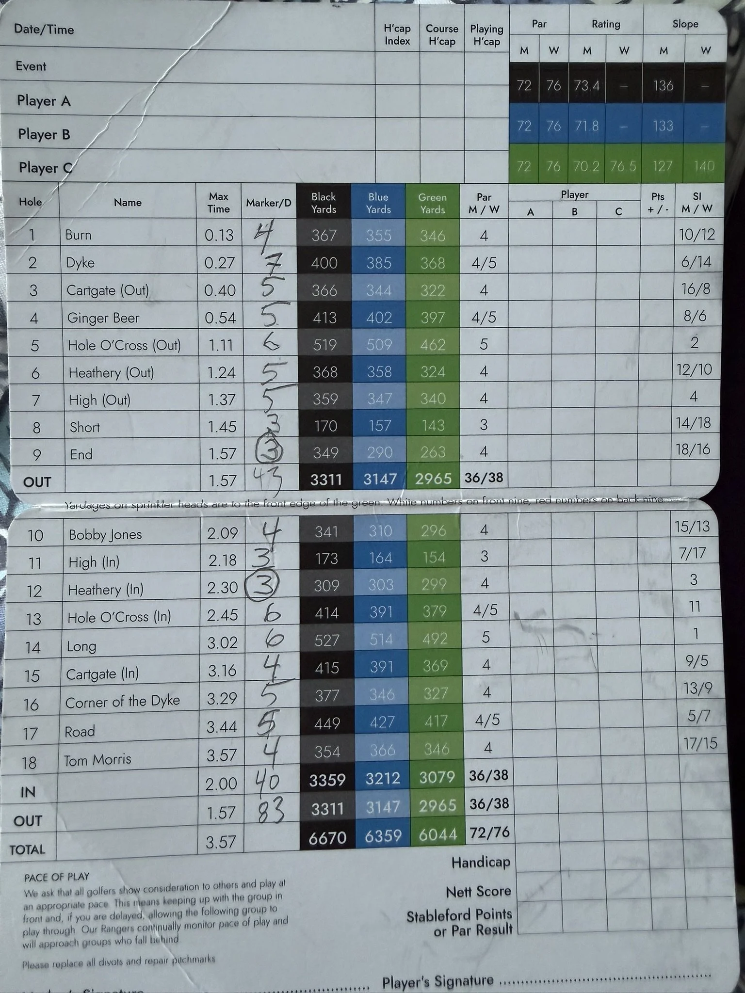 My scorecard from the Old Course at St Andrews. A round I'll never forget. More than the final score, it represents years of preparation, anticipation, and finally experiencing the birthplace of golf in person.