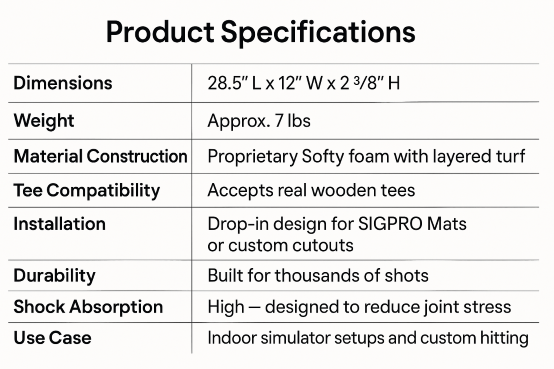 sigpro hitting strip chart