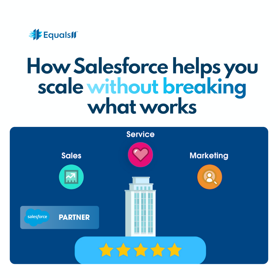 How Salesforce helps you scale without breaking what works