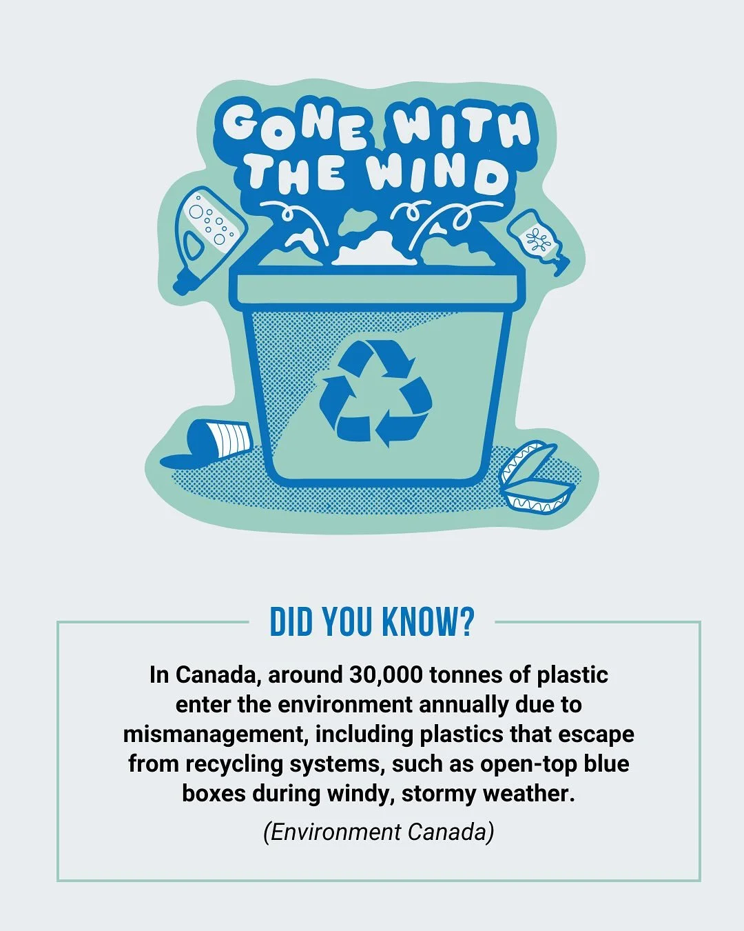 Did you know? In Canada, around 30,000 tonnes of plastic enter the environment every year due to mismanagement💨♻️

With our Gone with the Wind campaign, we&rsquo;re tackling this issue head-on and working together to stop this unnecessary source of 