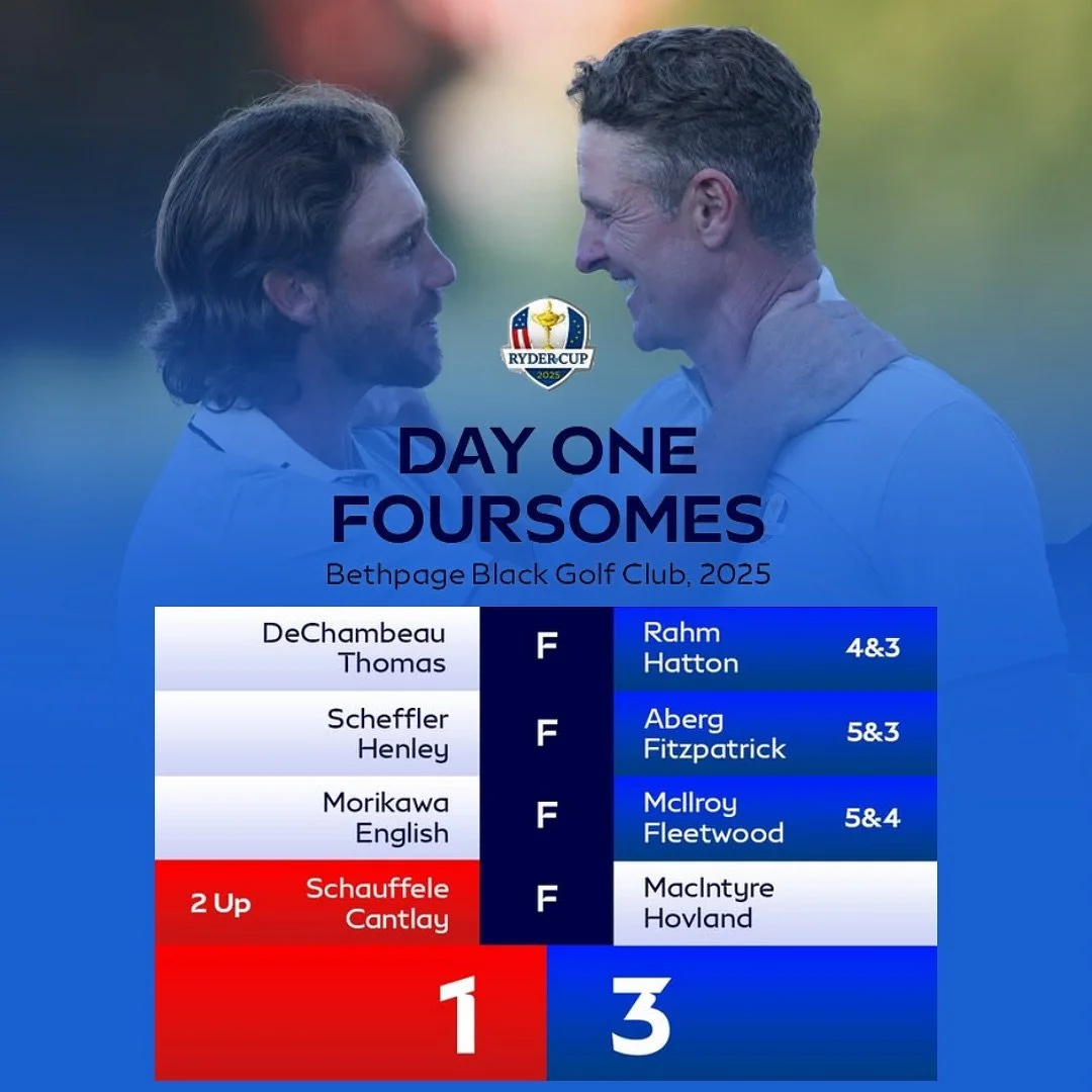 What a great first day to the Ryder Cup! Hope everyone is enjoying at home. If you&rsquo;ve still got golf fever then why not join our beginners 6 week course🤩 Still a few spaces left for our Sunday Class tomorrow and our Monday class the following 